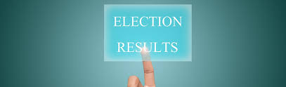 Results of Election for Shire of Cuballing District Ward